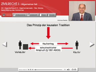 Screenshot DVD Zivilrecht 1 Universitätsprofessor Riedler Screenshot DVD Zivilrecht 1 Universitätsprofessor Riedler