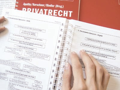 Hand auf aufgeschlagenem Lehrbuch Hand auf aufgeschlagenem Lehrbuch